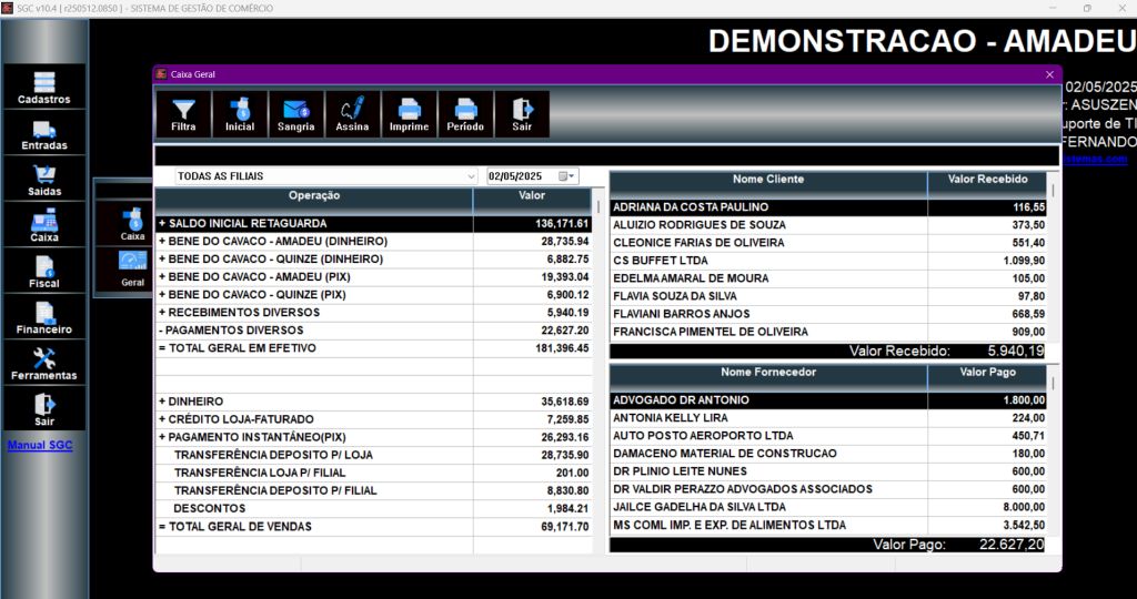 Resumo geral do caixa