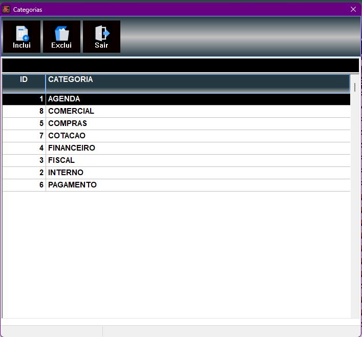 Listagem de Categorias